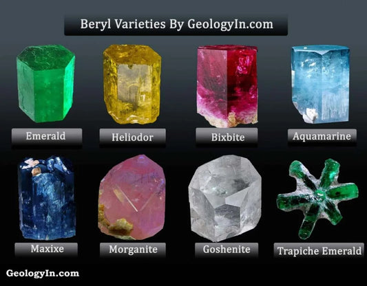 What Does Brick and Beryl Mean, Anyhoo?
